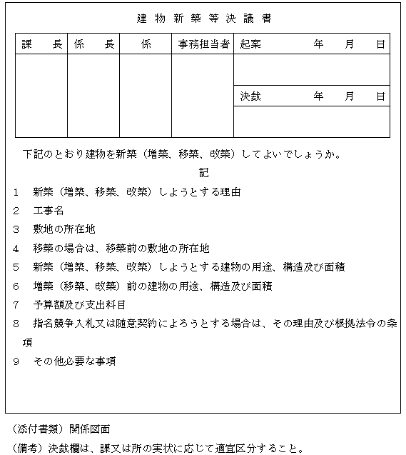 lPPX
