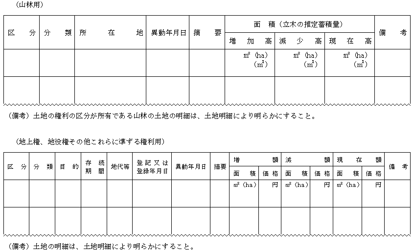 lPSP