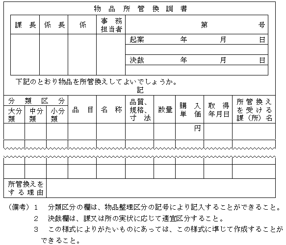 lPSS