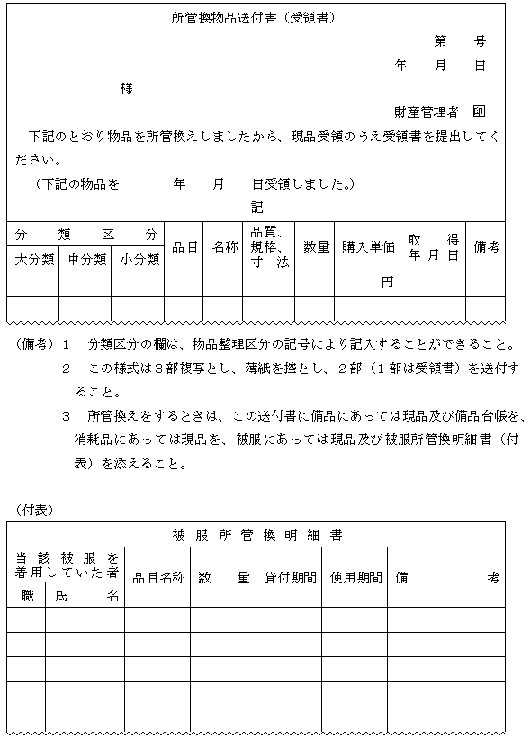 lPST